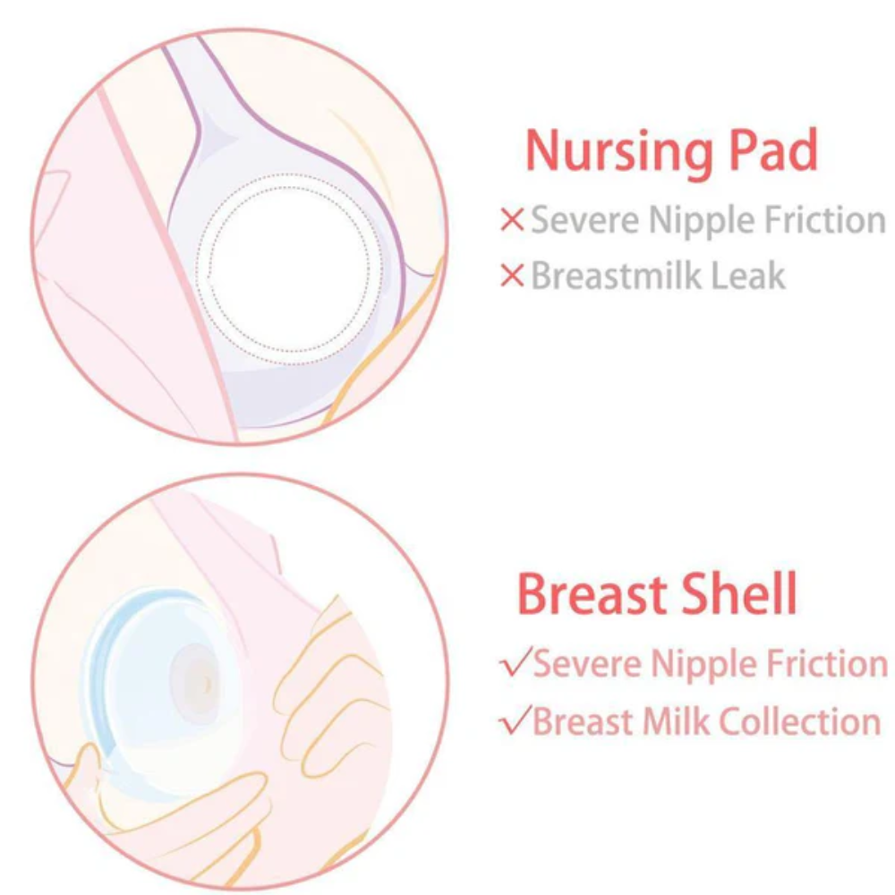 Portable Breast Milk Collector | Silicone Catcher Shell