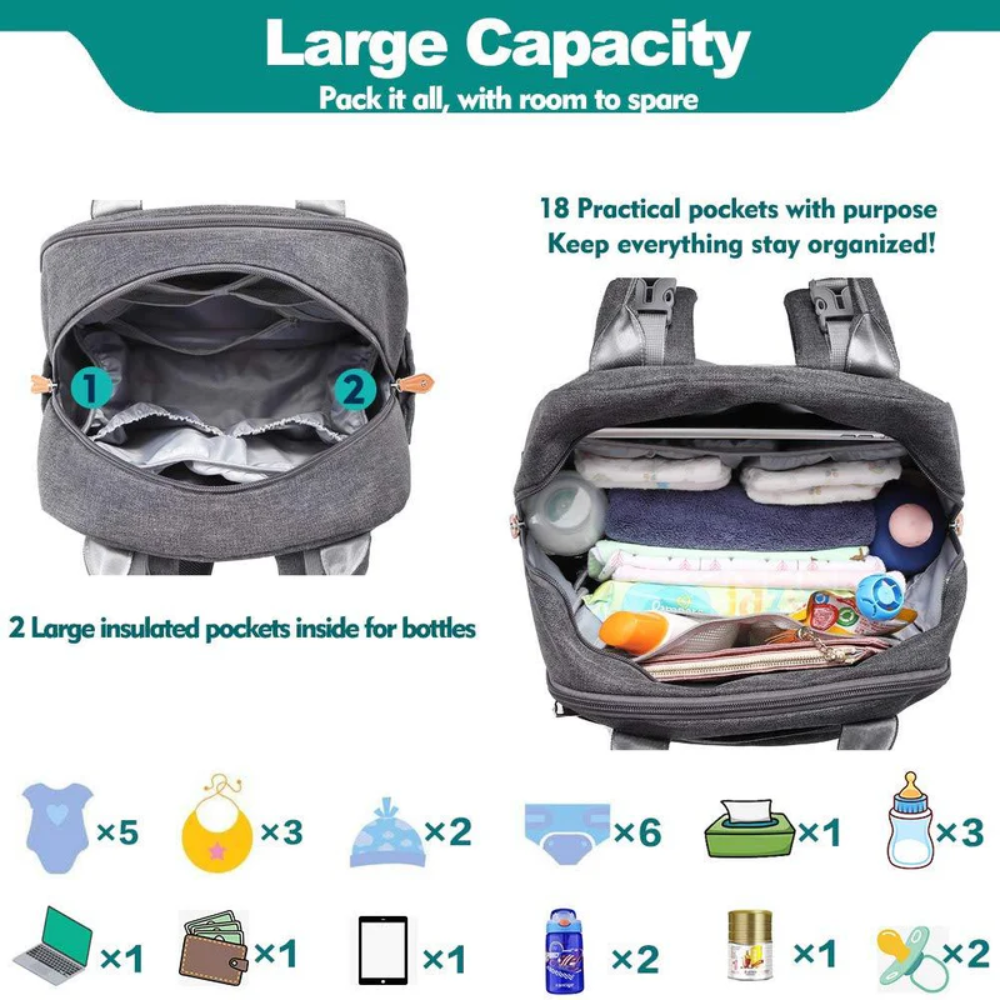 Baby Changing Bag Backpack – Multi Compartment Maternity Travel Organiser Bag