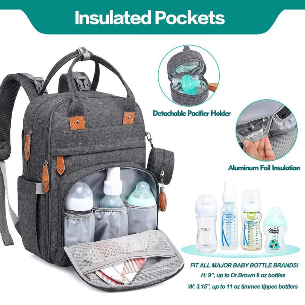 Baby Changing Bag Backpack – Multi Compartment Maternity Travel Organiser Bag