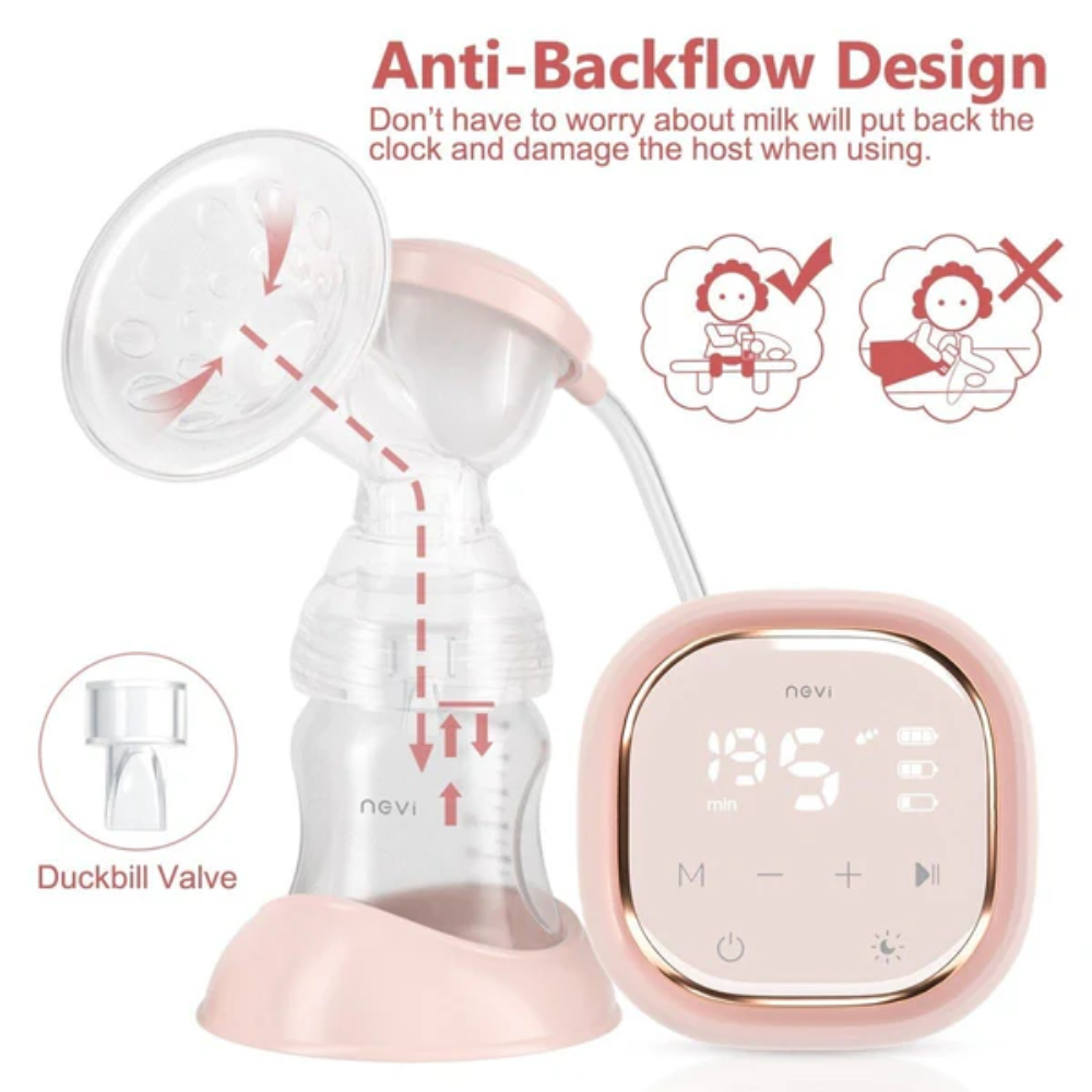 Double Electric Breast Pump Portable | Rechargeable Dual System