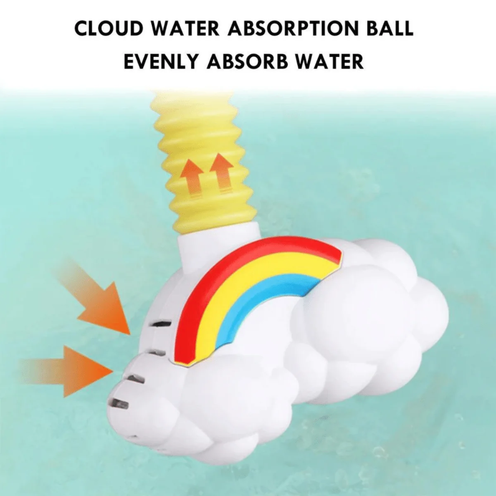 Elephant Baby Bath Shower Toy – Electric Handheld Sprinkler with Suction Cups