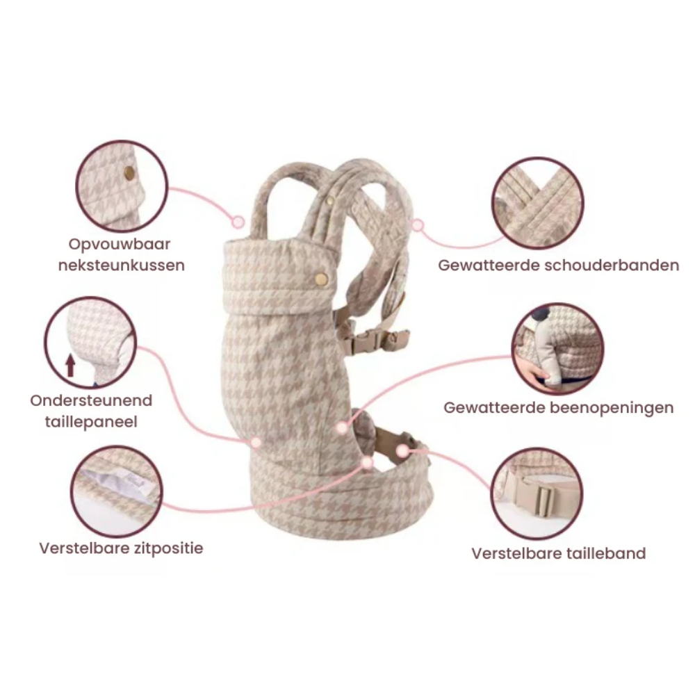 Ergonomic Baby Carrier – Adjustable Soft Baby & Toddler Sling