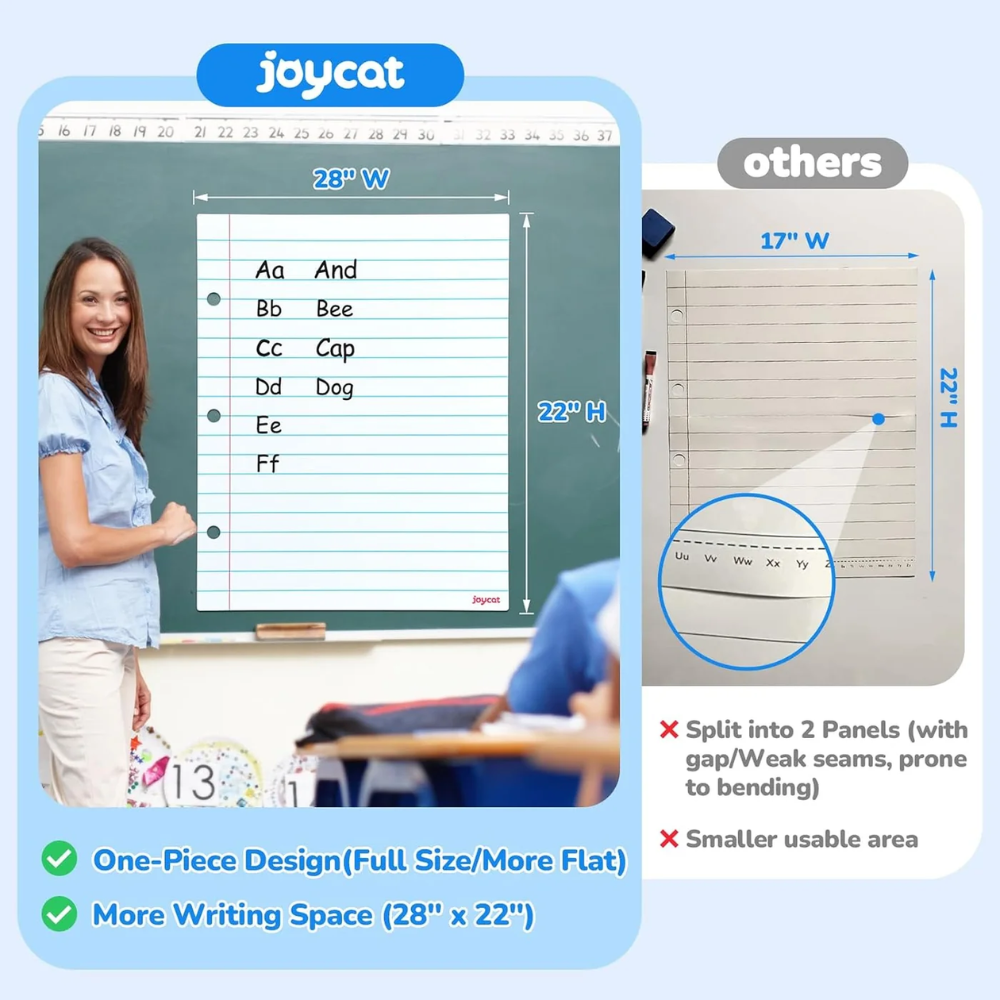 Giant Magnetic Dry Erase Lined Paper – 22 x 28 Inch Reusable Handwriting Practice Whiteboard for Classroom