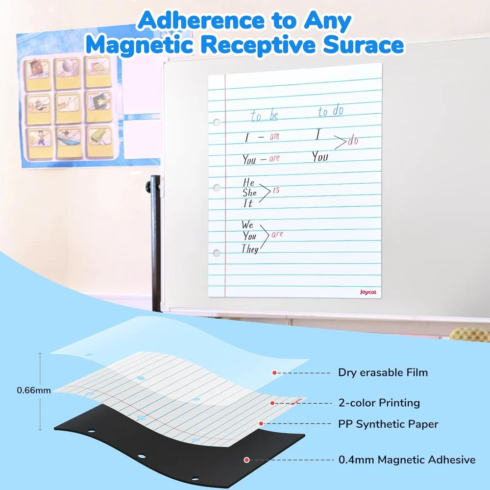 Giant Magnetic Dry Erase Lined Paper – 22 x 28 Inch Reusable Handwriting Practice Whiteboard for Classroom