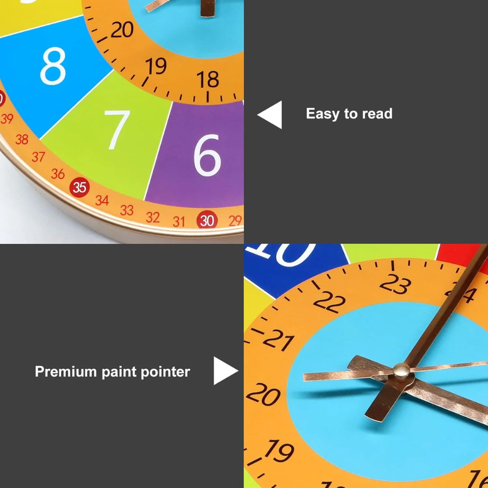 Kids Educational Wall Clock – Easy Read Analog Learning Clock for Children