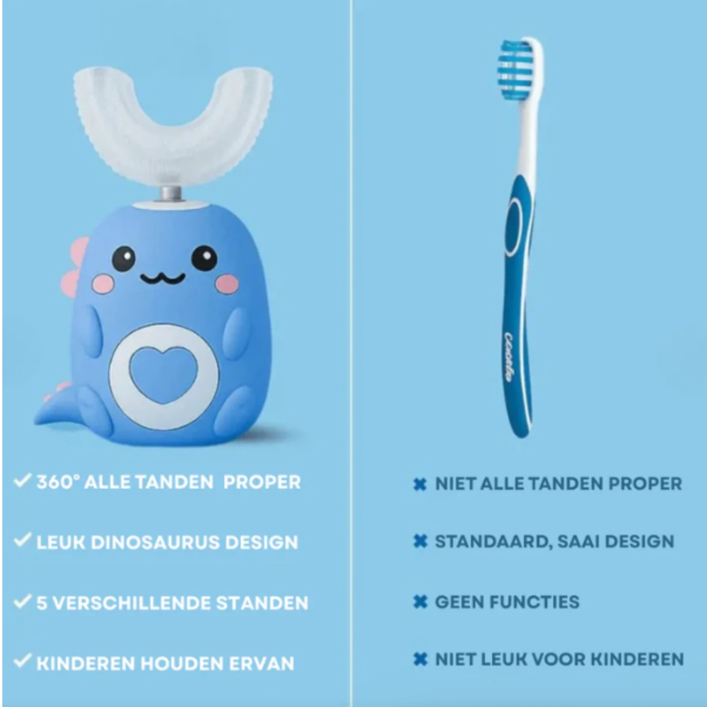 Kids Electric U-Shaped Toothbrush – 360° Silicone Toothbrush with Gentle Vibrations and Dinosaur Design