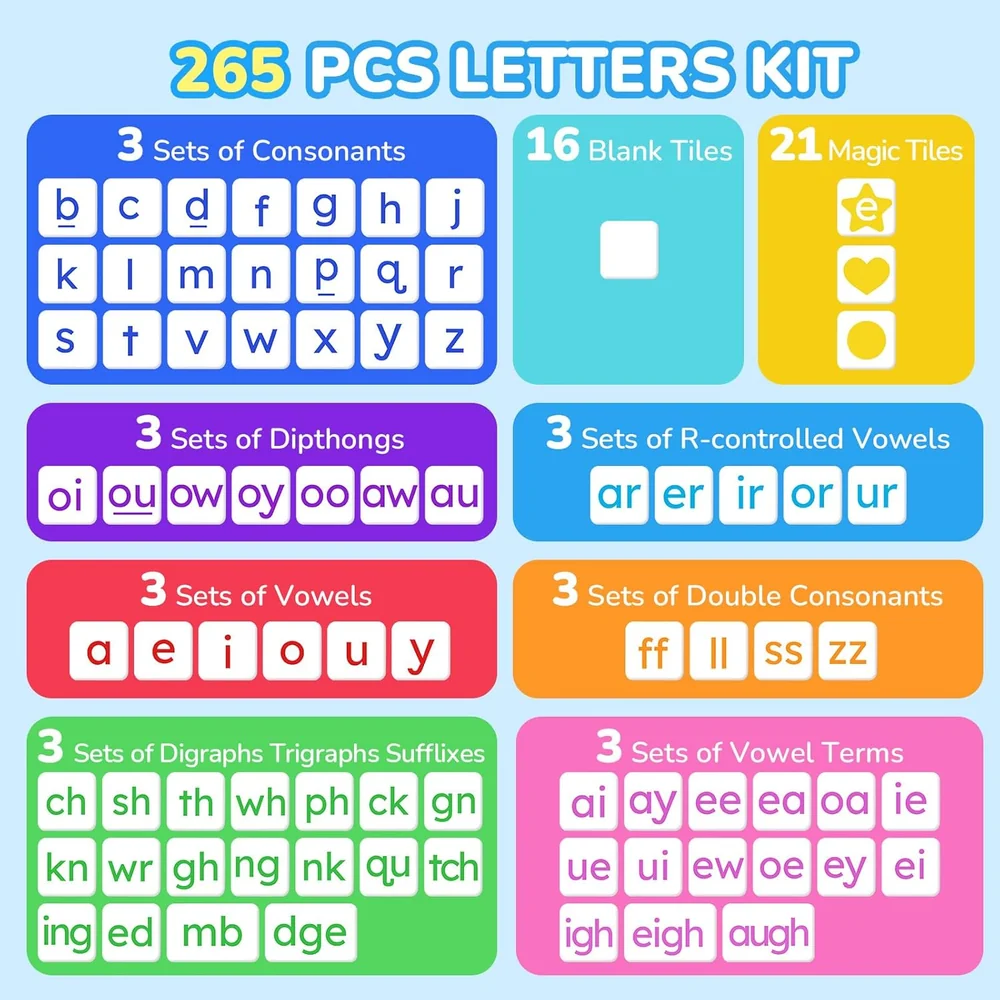 Kids Magnetic Phonics Letter Tiles – 265-Piece Alphabet and Word Building Set with Writing Folder