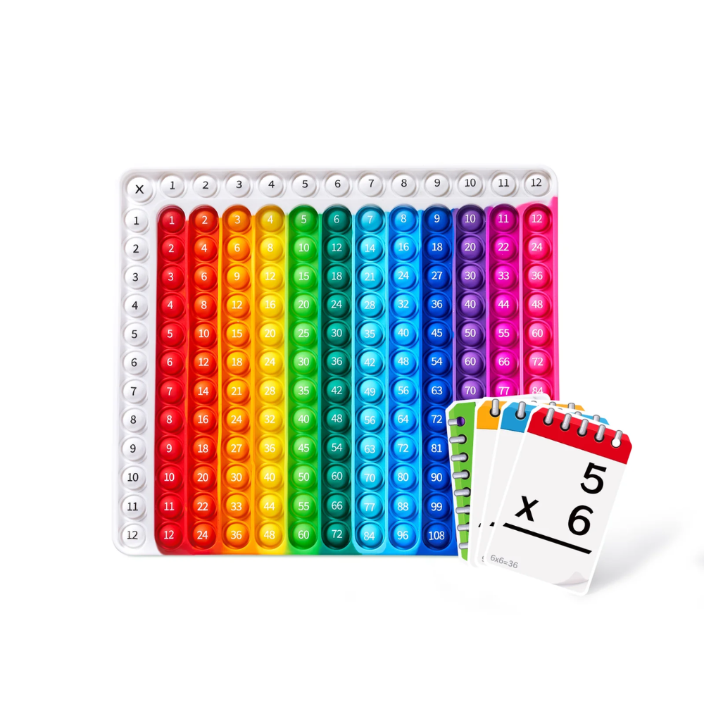 Kids Math Flash Cards Set – 288 Double-Sided Cards with Learning Chart for 4 Math Operations