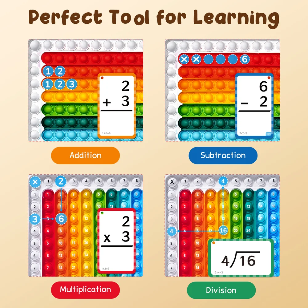Kids Math Flash Cards Set – 288 Double-Sided Cards with Learning Chart for 4 Math Operations