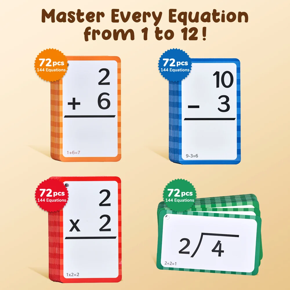 Kids Math Flash Cards Set – 288 Double-Sided Cards with Learning Chart for 4 Math Operations