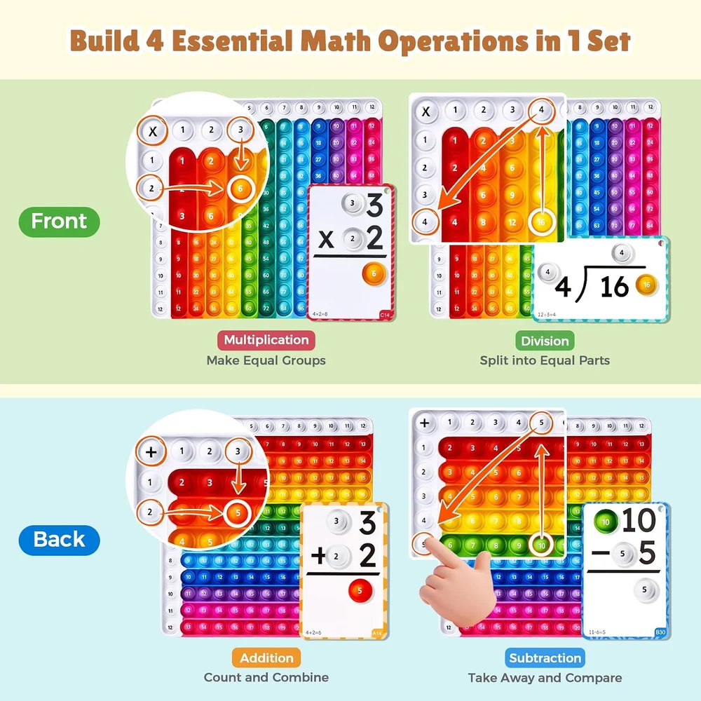 Kids Math Flash Cards Set – 288 Reusable Cards with Double-Sided Multiplication and Addition Board