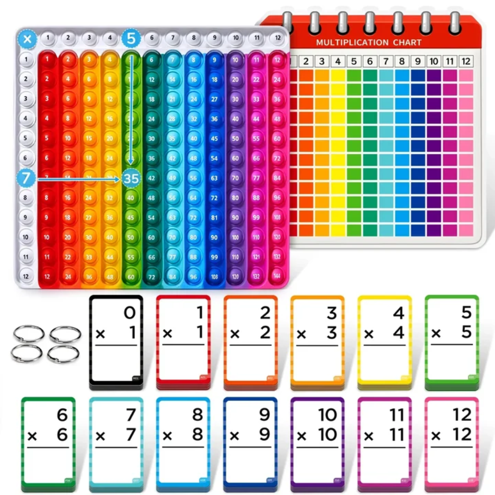 Kids Math Flash Cards and Pop Fidget Chart – 288 Reusable Cards for 4 Math Operations