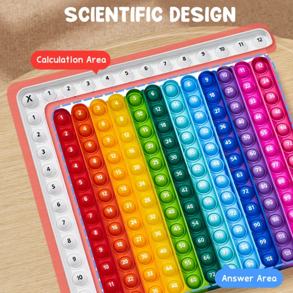 Kids Math Flash Cards and Pop Fidget Chart – 288 Reusable Cards for 4 Math Operations