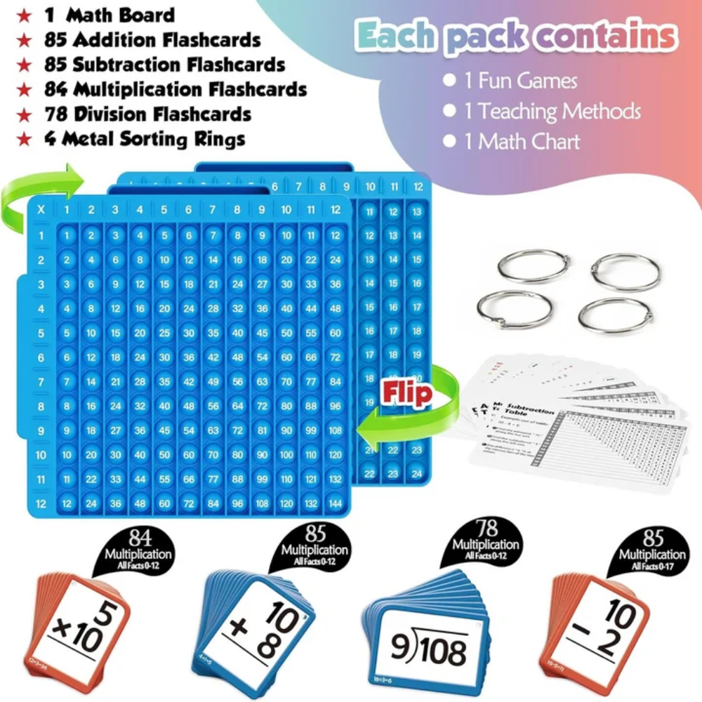 Kids Math Flash Cards and Pop Fidget Chart – 288 Reusable Cards for 4 Math Operations