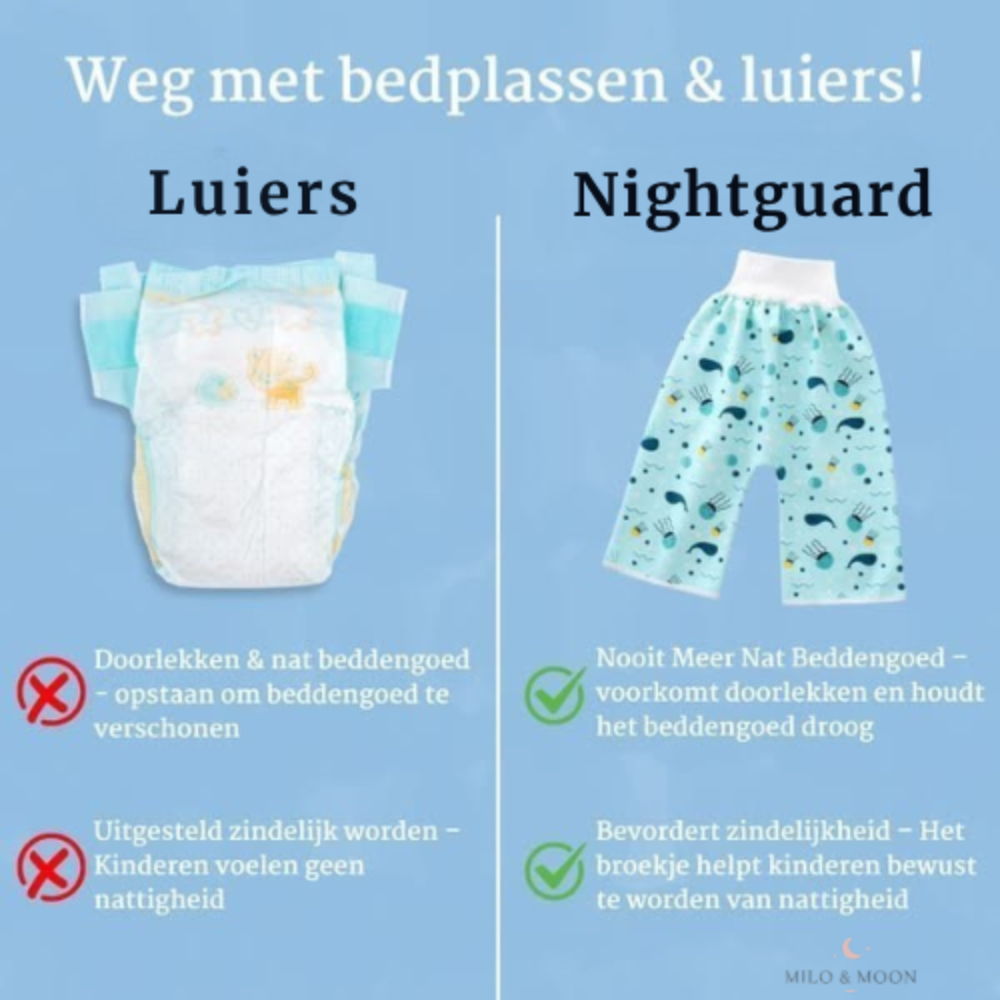 Kids Reusable Bedwetting Pants – Absorbent Overnight Training Underwear with Elastic Waistband