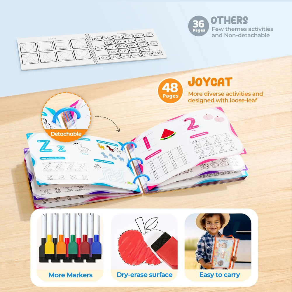 Kids Reusable Handwriting Practice Book – 48-Page Dry-Erase Letter, Number and Tracing Activity Set