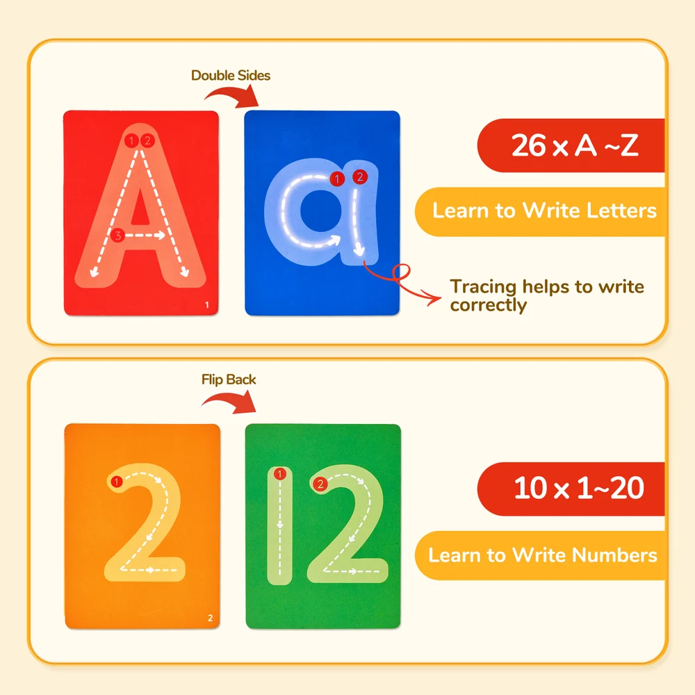 Kids Wooden Letter and Number Tracing Board – Alphabet and Number Writing Practice Set with 36 Cards