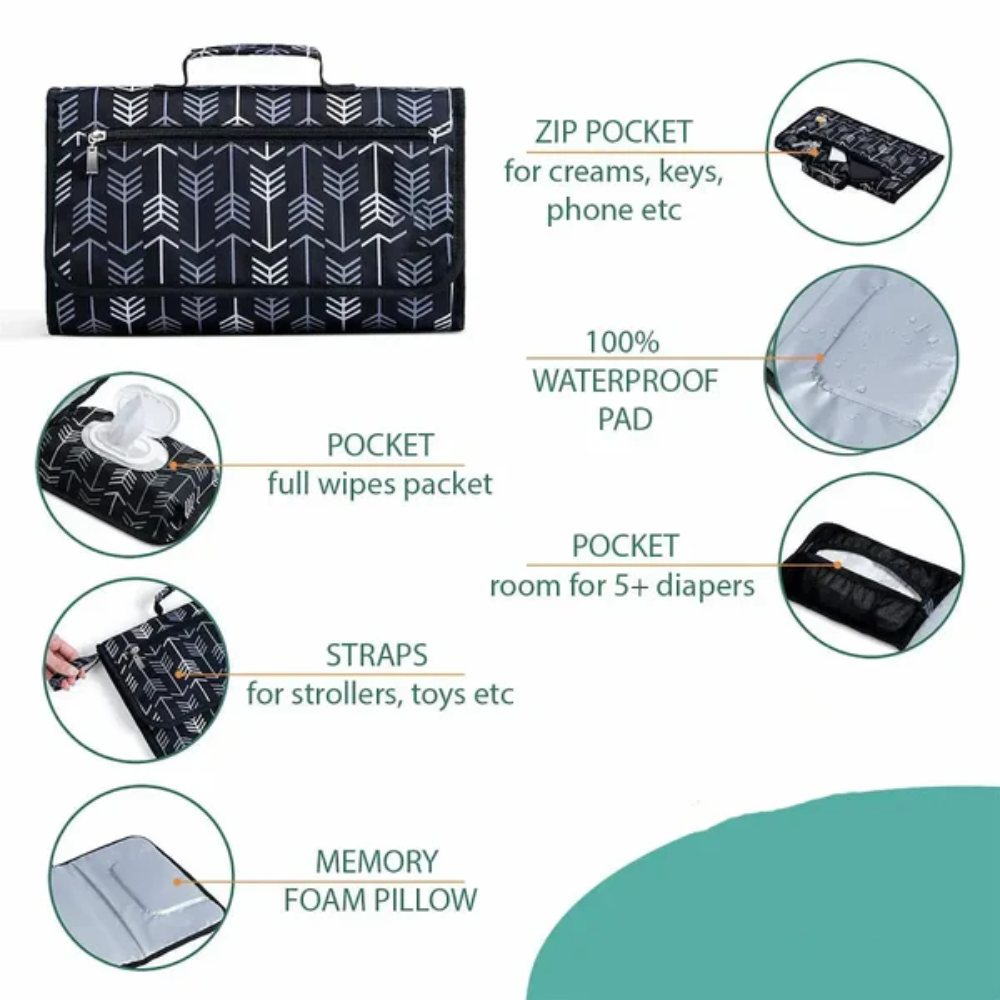 Portable Diaper Changing Pad Baby | Foldable Travel Mat