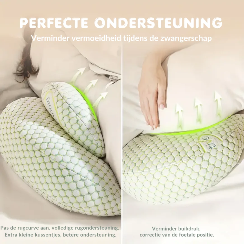 Pregnancy Pillow – Adjustable Belly and Back Support Cushion