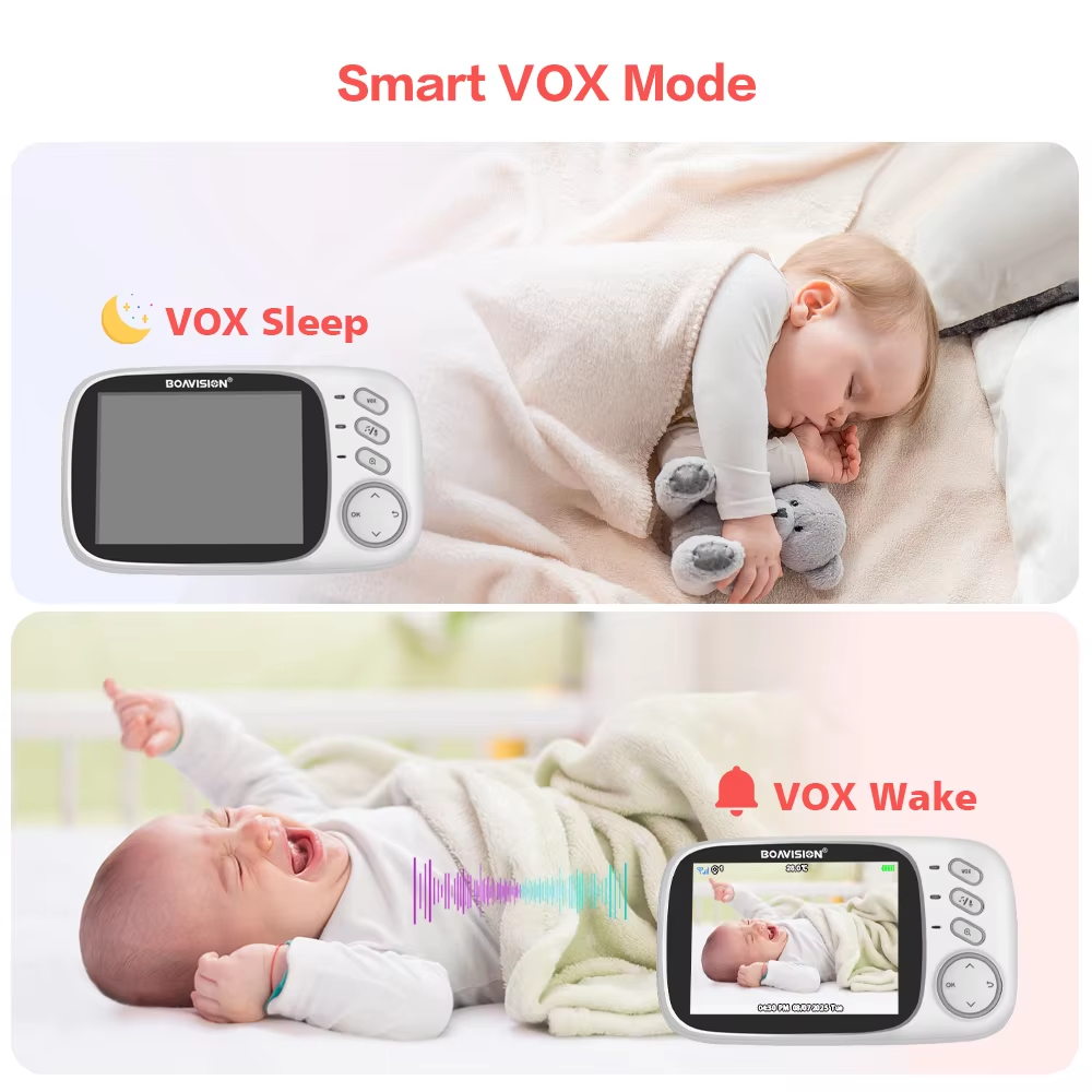 Baby Monitor Camera Video Display | Night Vision Audio