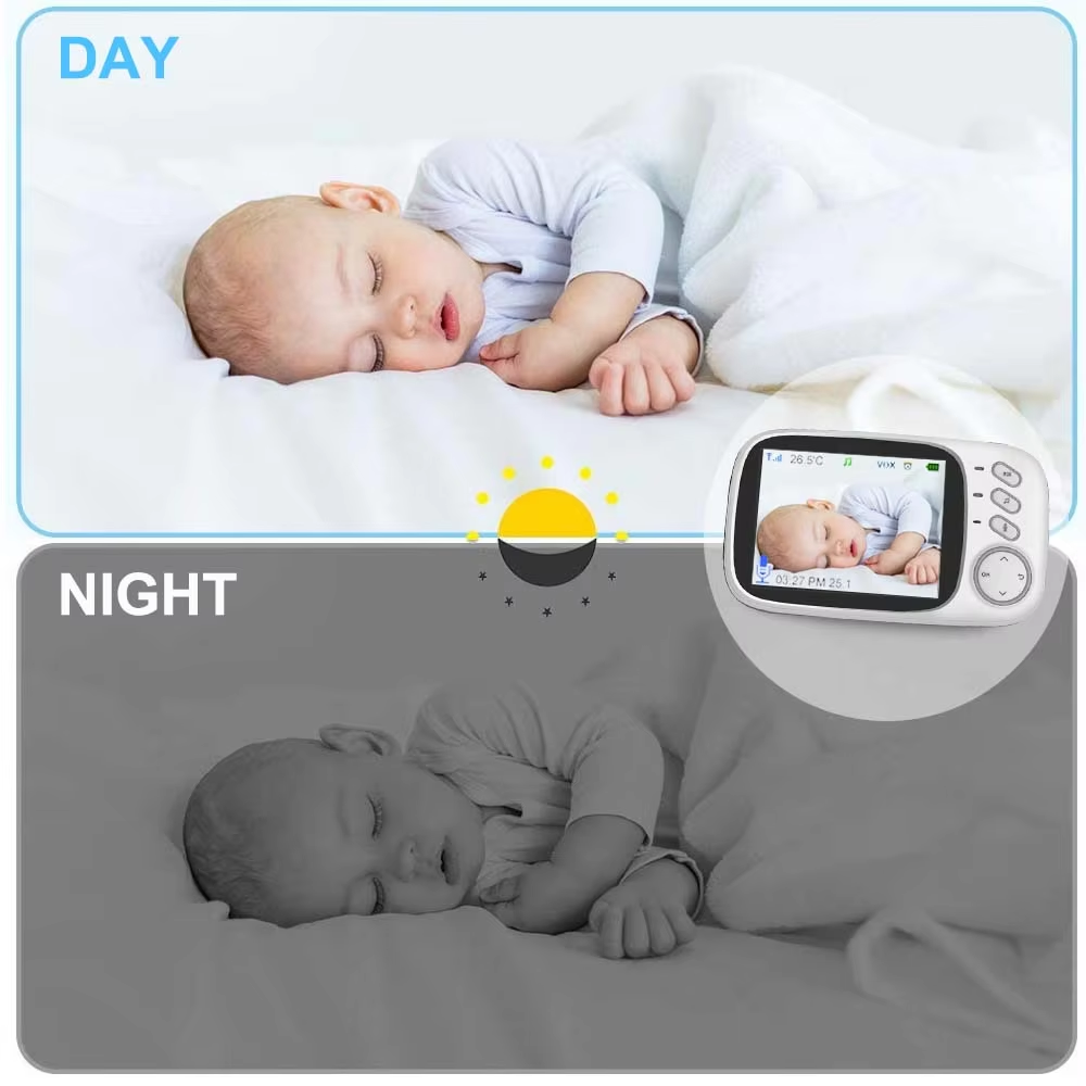 Baby Video Monitor Camera | Two Way Audio Night Vision