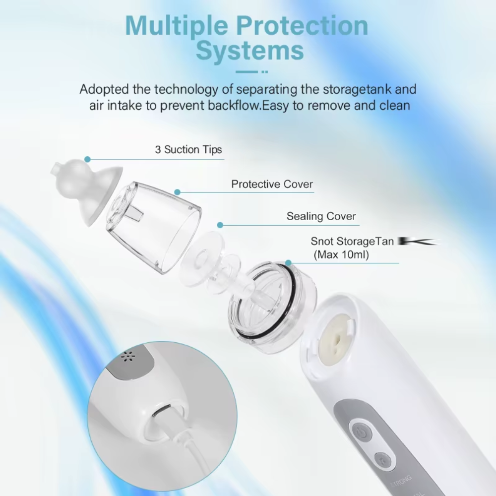 Electric Nasal Aspirator Baby Nose Cleaner | Rechargeable