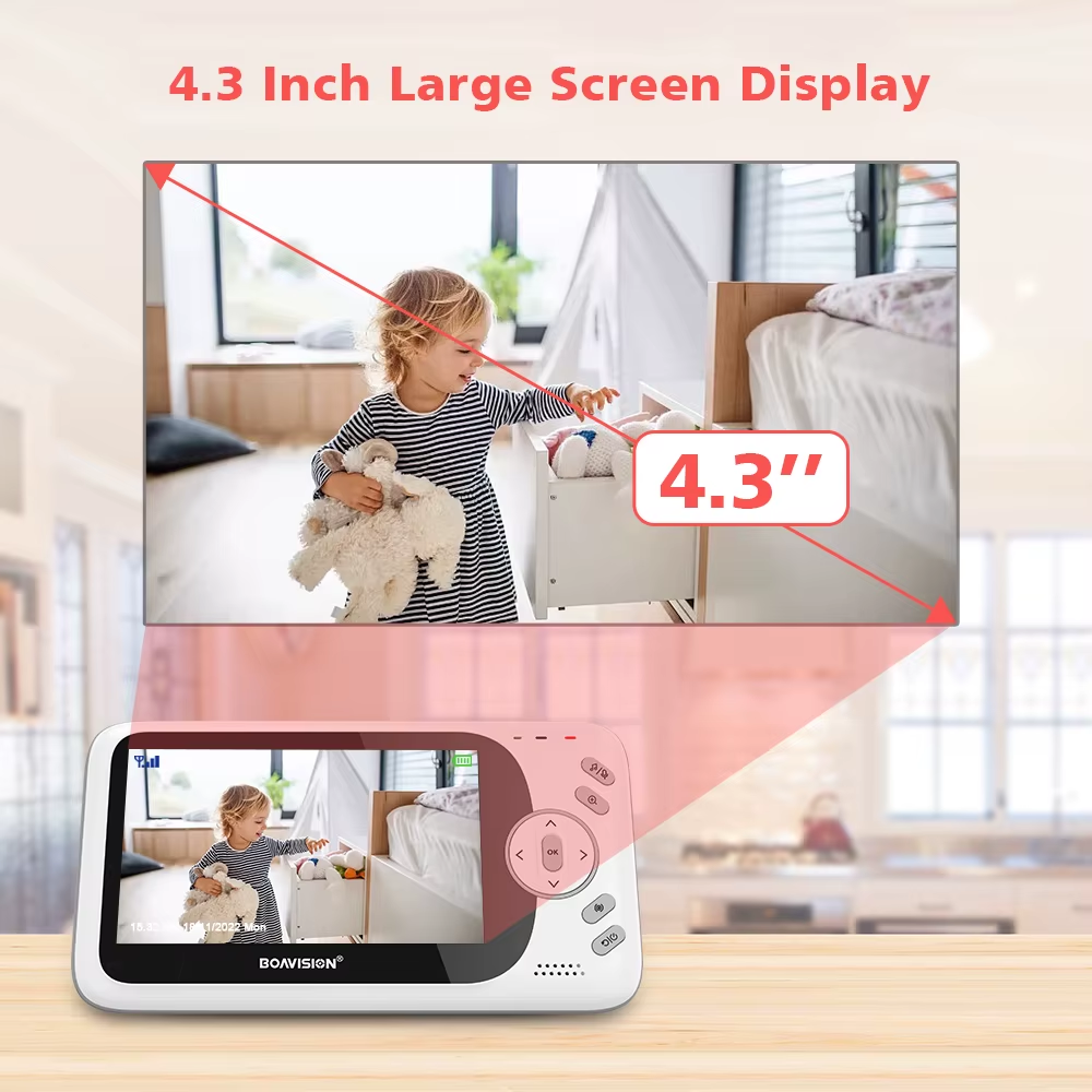 Video Baby Monitor 4.3 Inch Display | Two Way Audio