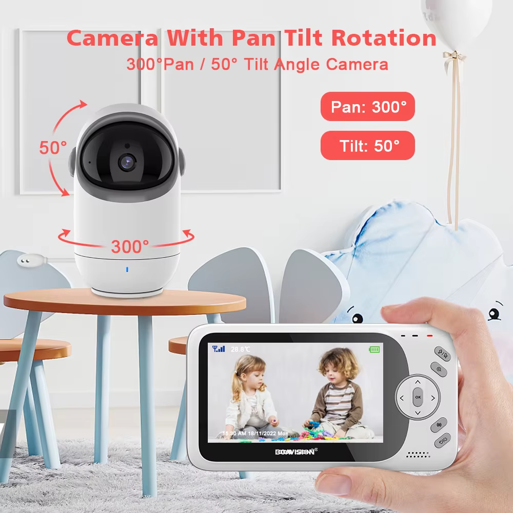 Video Baby Monitor 4.3 Inch Display | Two Way Audio
